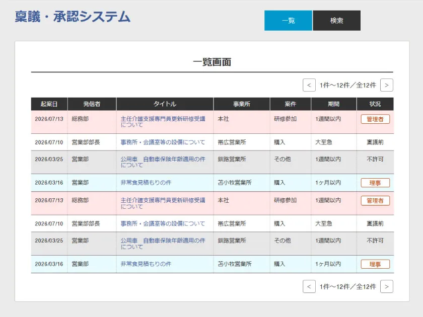 稟議・承認システム