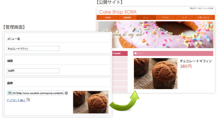 CMS利用例-メニューの更新