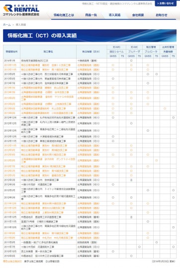 多くの実績を掲載している「導入実績のページ」