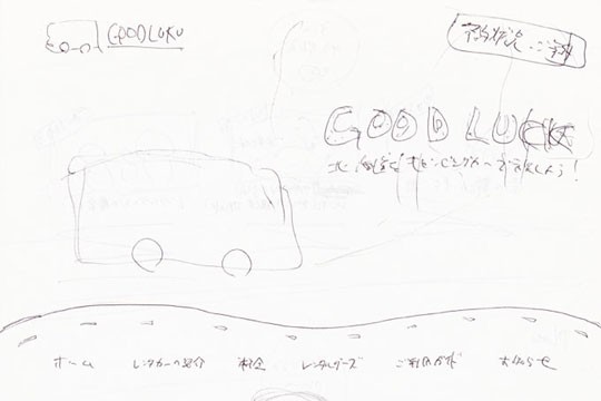 ホームページの作り方(ソラリンクの場合)